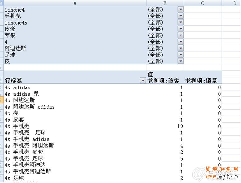 點(diǎn)擊查看大圖