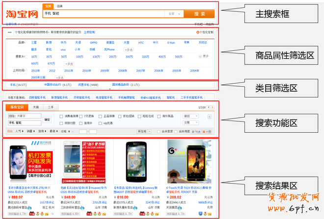 揭開淘寶搜索面紗 助力運營穩(wěn)健發(fā)展