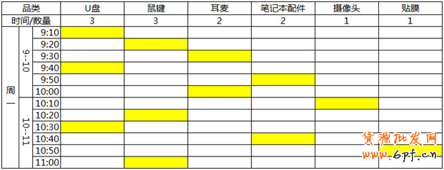 揭開淘寶搜索面紗 助力運營穩(wěn)健發(fā)展