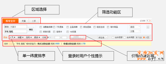 揭開淘寶搜索面紗 助力運營穩(wěn)健發(fā)展