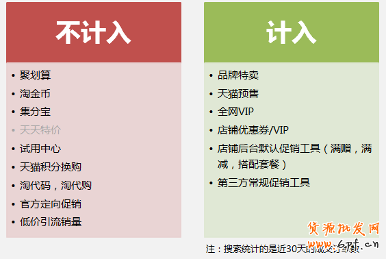 揭開淘寶搜索面紗 助力運營穩(wěn)健發(fā)展