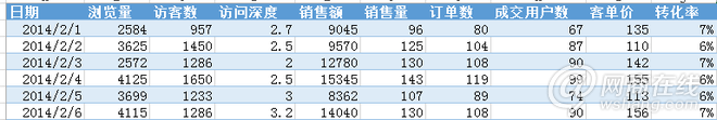 點(diǎn)擊查看大圖