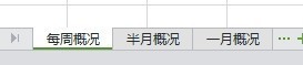 實(shí)操:大賣家直通車優(yōu)化技巧