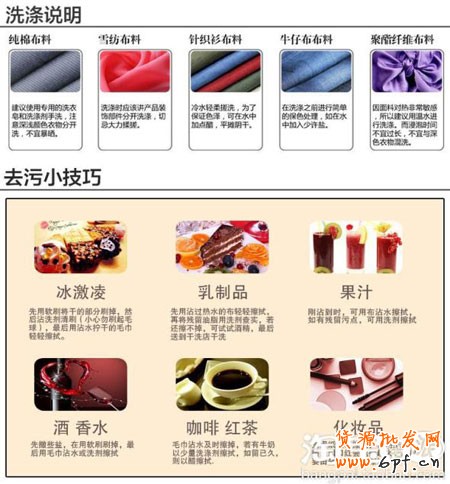 洗滌說明