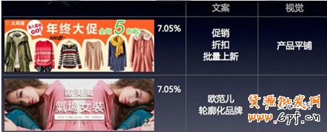 素材的文案