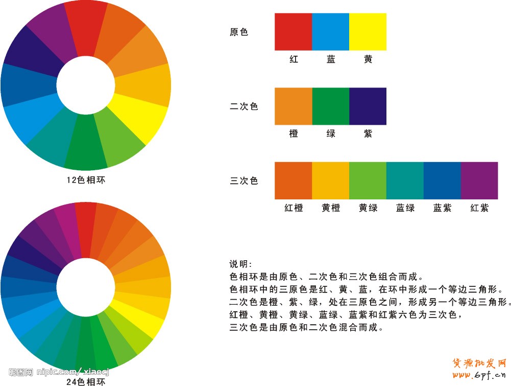 了解色彩搭配知識有助于店鋪裝修