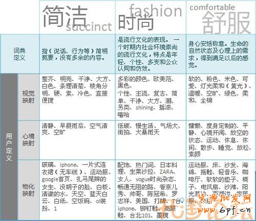 你要的店鋪風格，我懂~~8