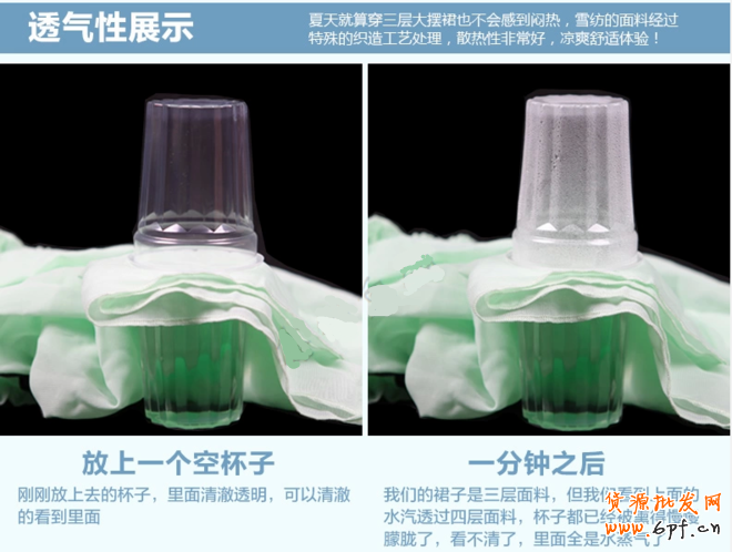 寶貝詳情頁優化之如何提高轉化篇