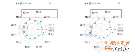 點擊查看大圖