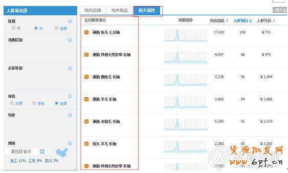 點擊查看大圖