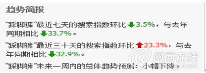 點擊查看大圖