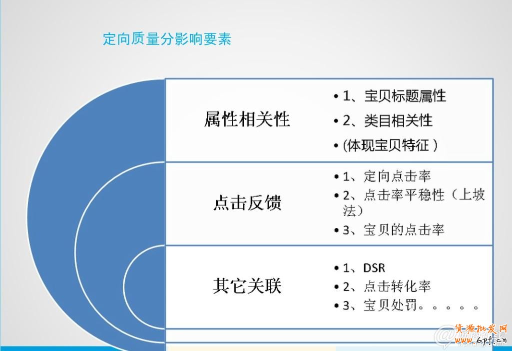 走近雙十一 中小賣家如何逆襲？