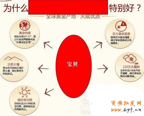 6個小技巧 讓店鋪轉(zhuǎn)化率飆升6 6個小技巧 讓店鋪轉(zhuǎn)化率飆升6