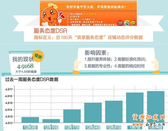 彩票營銷1