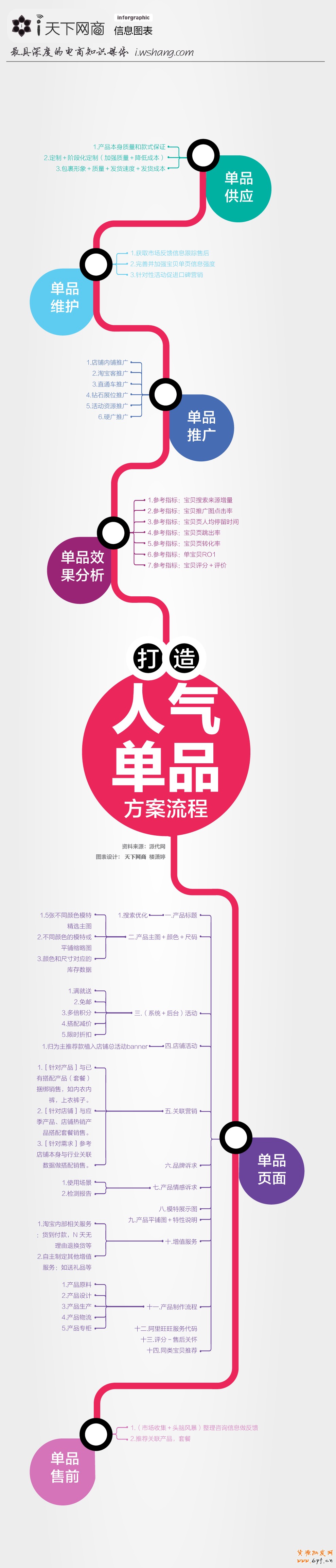 20130724095656849.jpg