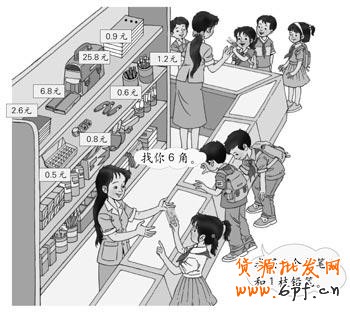 商品定價13大策略與技巧!