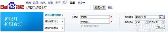 寶貝標(biāo)題優(yōu)化 提升搜索排名