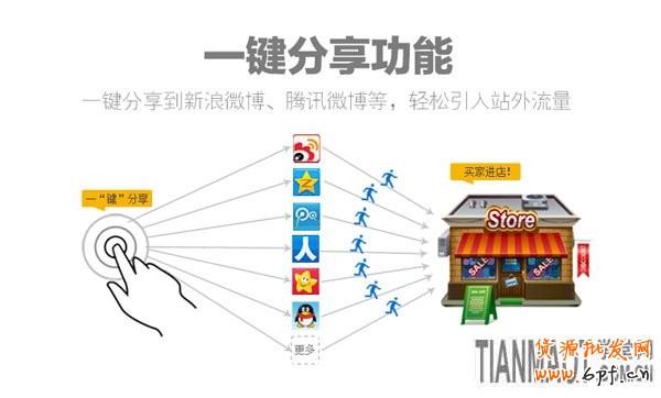 淘寶促銷工具 淘寶促銷工具