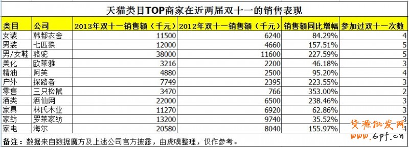 点击打开原图