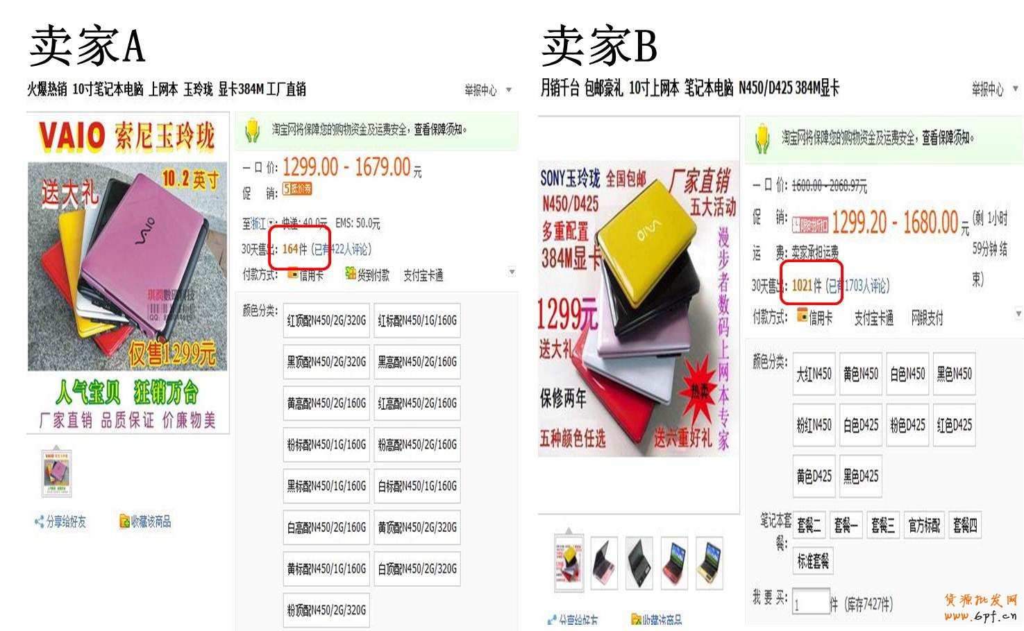 數據分析課堂小總結
