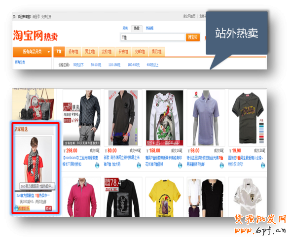 suihi.com分享：教程一教你使用店鋪推廣打造全店爆款