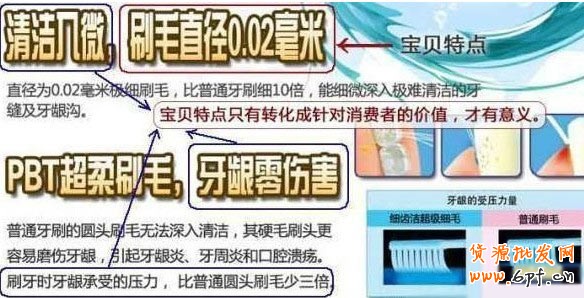 寶貝描述改頭換面 六招轉化率翻番(寶貝描述必須當成賣貨的廣告來創意設計，這才是寶貝描述的核心內容。)
