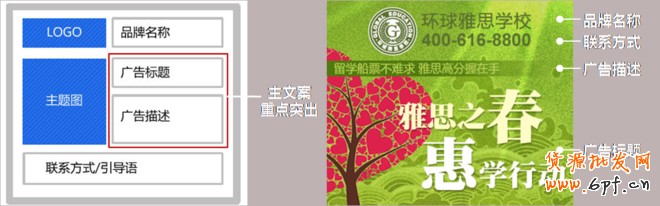 如何寫好鉆展文案，善用文字的力量“做減法”