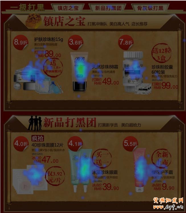  第二個導航，基本上無點擊，相對的產品的點擊量打。用戶完全忽略掉導航而直接訪問產品，與其去移動鼠標+點擊，用戶更愿意使用滾輪來滾去+點擊。