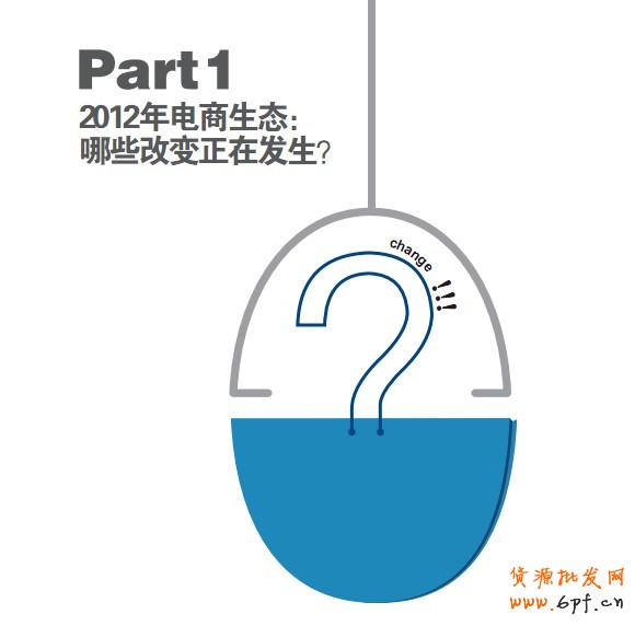 2012年電商生態(tài)：哪些改變正在發(fā)生？