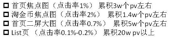 分享:解讀《鉆展興趣點定向》秘密所在