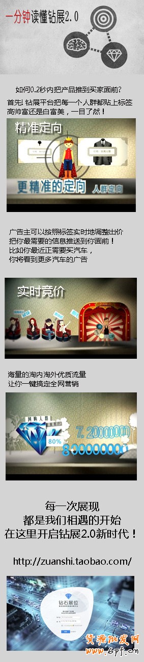 一分鐘教你讀懂“鉆展2.0”，讓你瞬間變成“專家”！