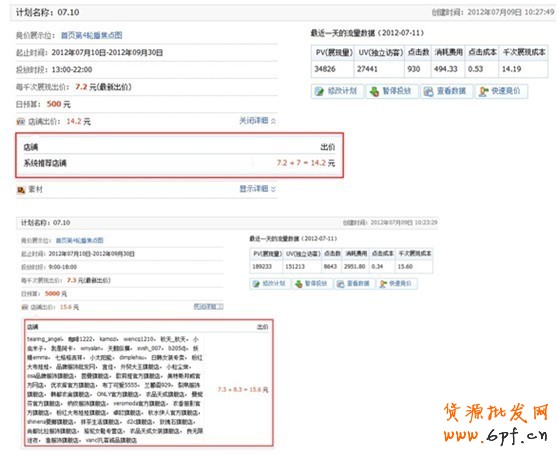 分享：店鋪定向使用指南:精準(zhǔn)鎖定目標(biāo)人群，降低廣告成本