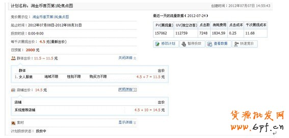 分享： 小二墻裂推薦！金冠店6成的流量來自于鉆展，史上最詳盡的分享一