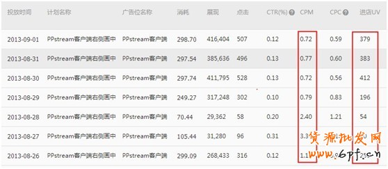  【亮鉆計劃】小展位，大投放之最高的優質展位大盤點（二）