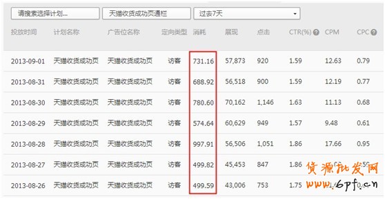  【亮鉆計劃】小展位，大投放之最高的優質展位大盤點（二）