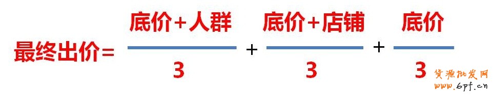 鉆展四要素