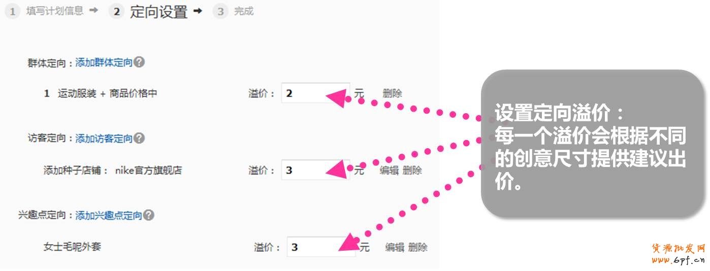 兩種投放模式:品牌展位、智能優(yōu)化版(鉆立方)