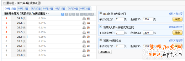分享：親潤813大促數據分享—親潤摩詰