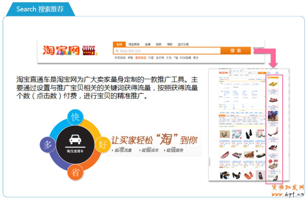 分享：電商寶典《電子商務(wù)創(chuàng)想力報告》V2