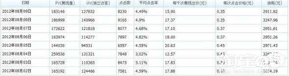 suihi.com分享：TGP分享投鉆展之步步為營(yíng)