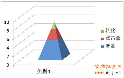 看鉆展如何實現(xiàn)打造品牌