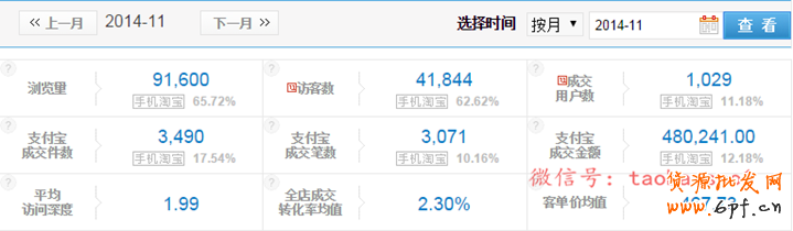 點擊瀏覽下一頁