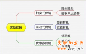 點(diǎn)擊瀏覽下一頁(yè)