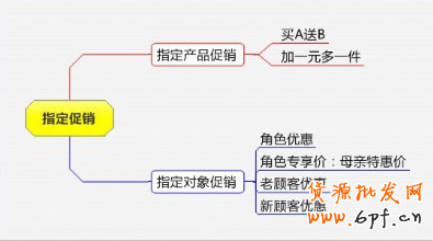 點(diǎn)擊瀏覽下一頁(yè)
