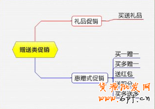 點(diǎn)擊瀏覽下一頁(yè)
