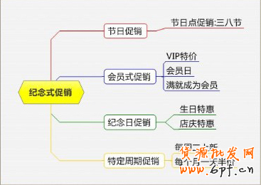 點(diǎn)擊瀏覽下一頁(yè)