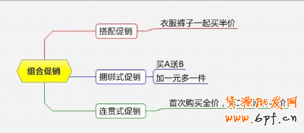 點(diǎn)擊瀏覽下一頁(yè)