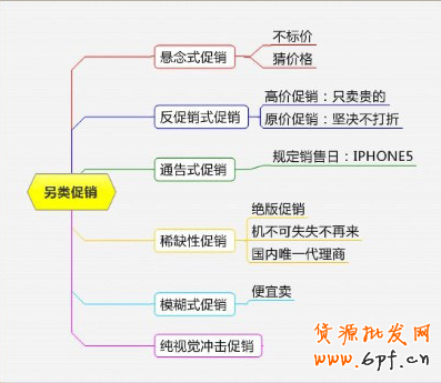 點(diǎn)擊瀏覽下一頁(yè)
