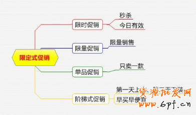 點(diǎn)擊瀏覽下一頁(yè)