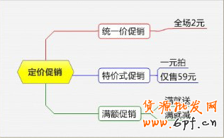 點(diǎn)擊瀏覽下一頁(yè)